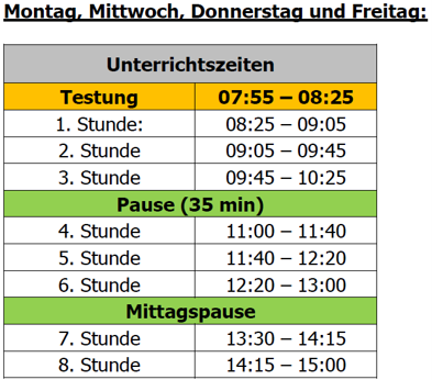 Unterrichtszeiten – Übersicht 1