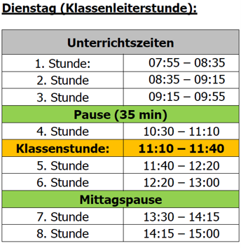 Unterrichtszeiten – Übersicht 2