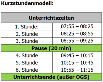 Unterrichtszeiten – Übersicht 3